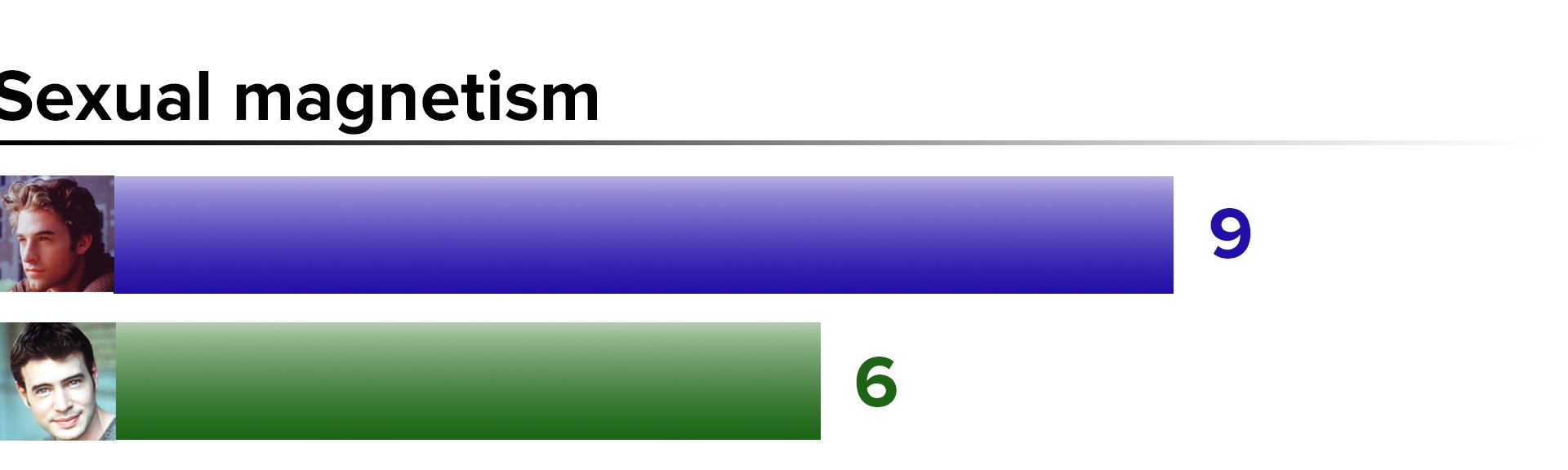 sexual-magnestism.jpg
