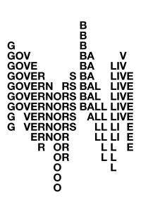 Governors Ball 2016 LIVE