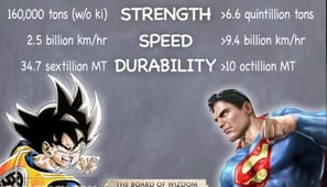 Death Battle, Season 1 Episode 25 image