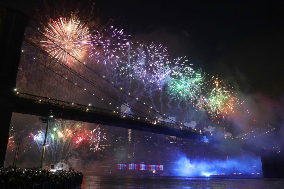 How to Watch the Fourth of July 2020 Fireworks Shows on TV and Online