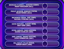 Pointless Celebrities, Season 11 Episode 7 image