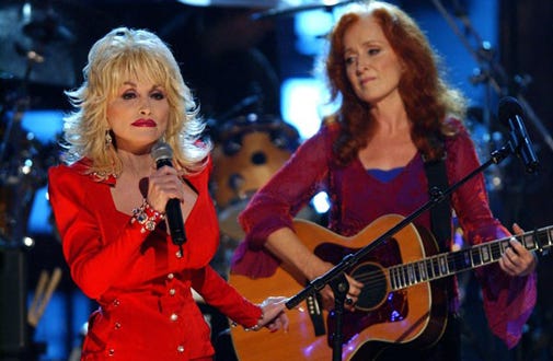 Dolly Parton and Bonnie Raitt - Annual Women Rock, Oct. 2003