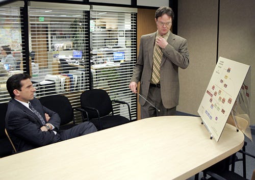 The Office - Season 4, "Did I Stutter" - Steve Carell as Michael Scott, Rainn Wilson as Dwight Schrute