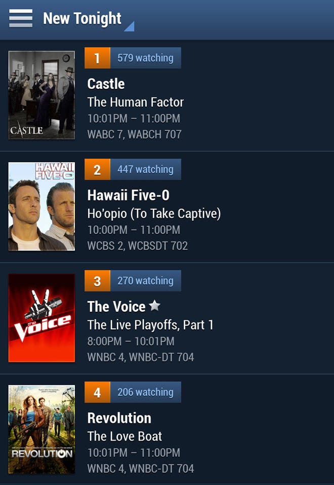 What Is Showing On Disney Plus This Week?