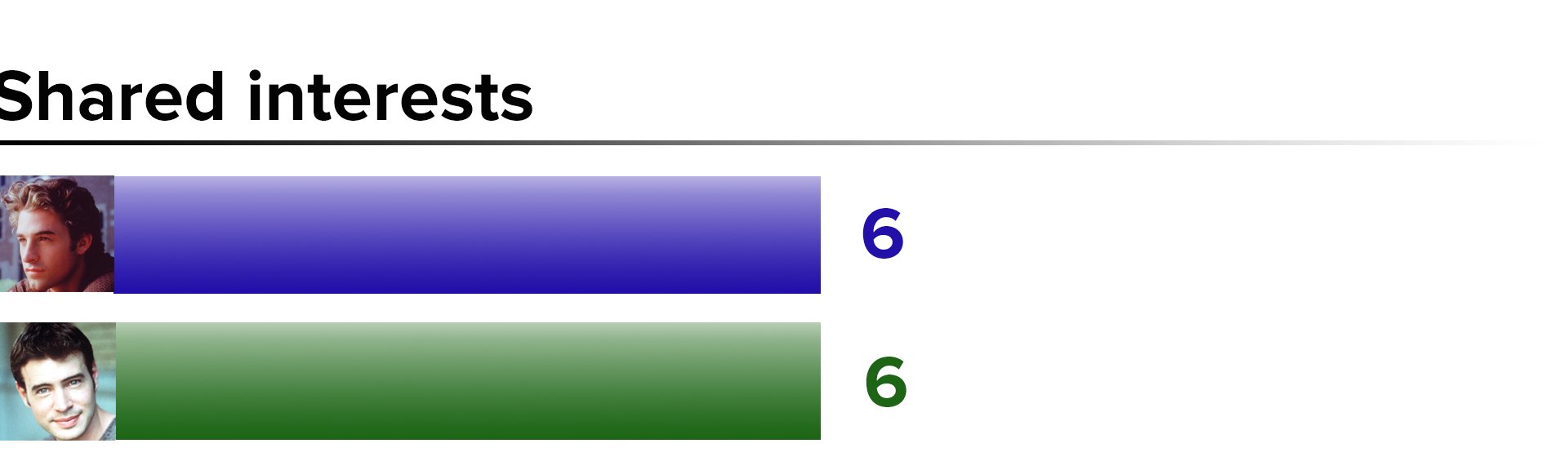 shared-interests.jpg