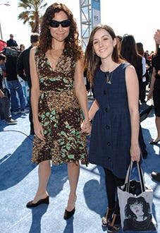 Minnie Driver and Shannon Marie Woodward2007 Film Independent's Spirit Awards - Red CarpetSanta Monica PierSanta Monica, California United StatesFebruary 24, 2007Photo by Jamie McCarthy/WireImage