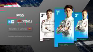 Formula E, Season 7 Episode 5 image