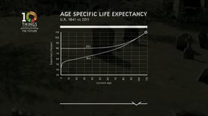 Horizon, Season 54 Episode 9 image