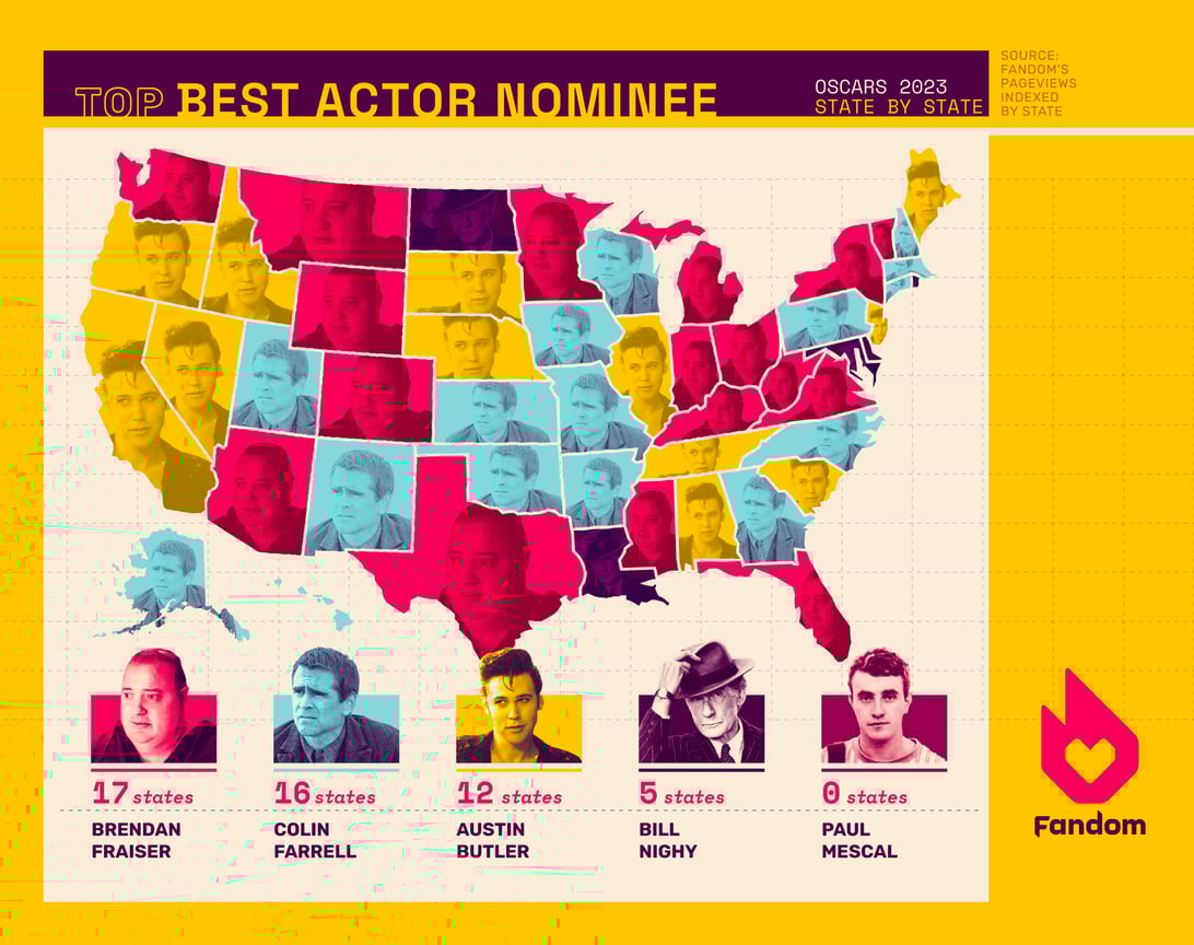 Top Best Actor Nominee by State